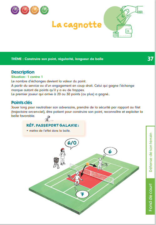 La Cagnotte - Document - Team 31