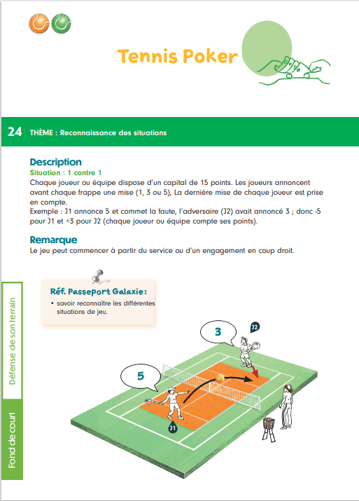 Tennis Poker - Document - Team 31